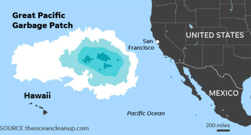 舊金山外海發現「新大陸」：太平洋垃圾帶